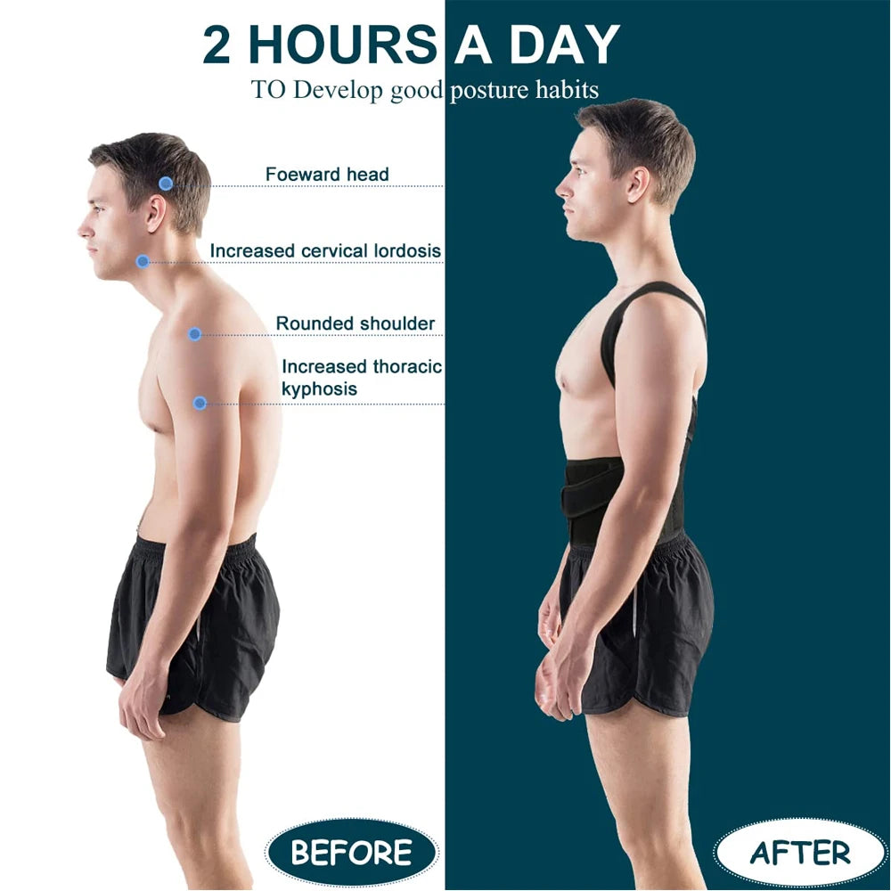 Back Brace Posture Corrector for Women & Men,